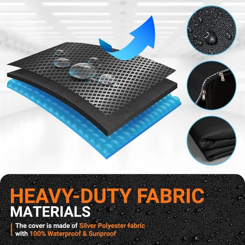 Vista 3 de BlueStars 2 PCS Fundas para Lavadora de Carga Superior - Protección Exterior Premium para la Mayoría de Fundas de Lavadora y Secadora - A29" x P28