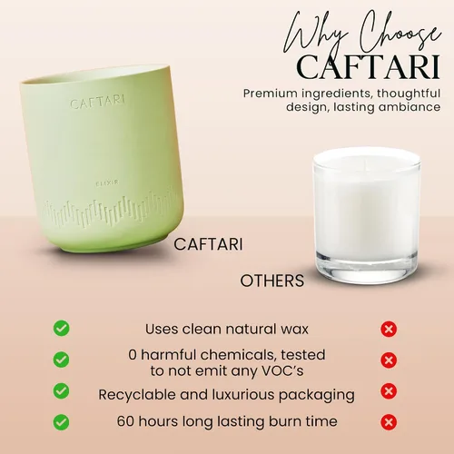 Vista 7 de CAFTARI Vela de Aromaterapia de Lujo Perfumada con Bergamota, Mandarina y Acorde de Té 60 Horas de Combustión Cera Limpia de Coco y Soja