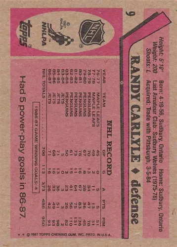 Vista 2 de 1987-88 Topps Hockey Card #9 Randy Carlyle Winnipeg Jets Official NHL Trading Card