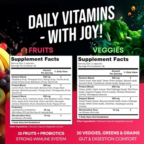 Vista 2 de Suplemento de frutas y verduras – Suplemento alto en fibra para inmunidad, intestino y energía – Super Rojos y Super Greens Suplementos con raíz