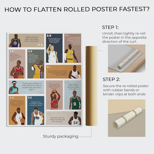 Vista 7 de LOLUIS Póster de baloncesto, arte de pared motivacional, citas inspiradoras dibujadas a mano, obra de arte de la NBA, decoración deportiva