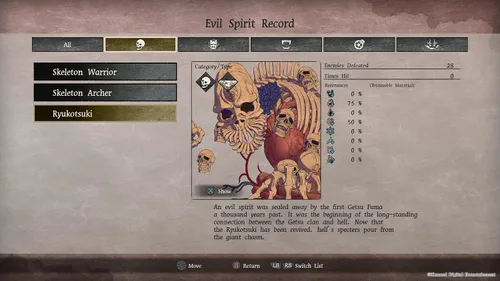 Vista 12 de Konami GetsuFumaDen: Eternal Moon