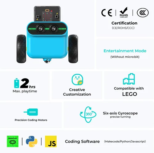 Vista 5 de ELECFREAKS Microbit Tpbot-Edu - Kit de versión de control preciso ángulos e direcciones adecuado para proyectos STEM, BBC Micro:bit DIY Coding Car
