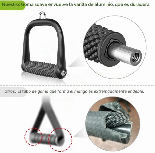 Vista 5 de BeneLabel Accesorio de cable con mango en D, accesorios de cable para gimnasio, agarre antideslizante y cómodo, mango de aleación de aluminio