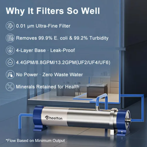 Vista 3 de El sistema de filtro de agua para debajo del fregadero reduce el 99% de los contaminantes > 0.01μm, filtro de agua de sedimentos de ultrafiltración