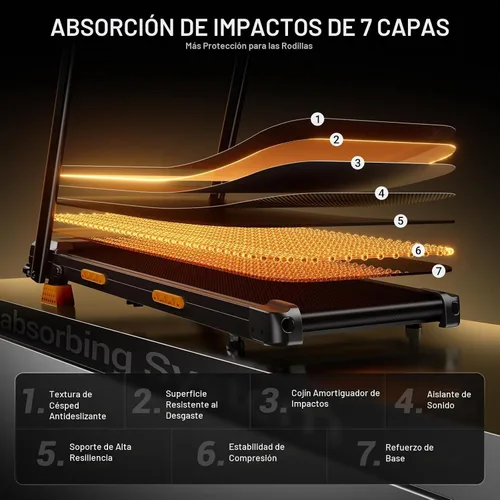 Vista 3 de CURSOR FITNESS 14% Incline Treadmills for Home Up to 360Lbs