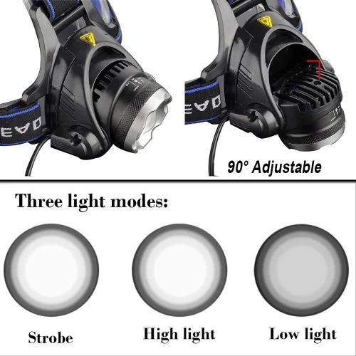 Vista 2 de Pocketman Linterna frontal LED, linterna impermeable con zoom, linterna LED súper brillante para camping, correr, senderismo, lectura, ciclismo