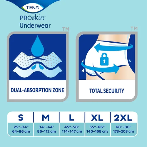 Vista 5 de TENA ProSkin - Ropa interior extra transpirable, absorción moderada, talla M, 64 unidades Desechable, Incontinencia