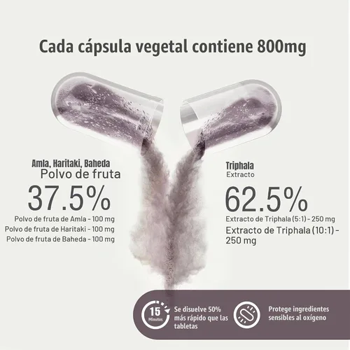 Vista 5 de Herbsforever Triphala Cápsulas Extracto Ratio (8:1) 40% Amla, Haritaki & Bibhitaki para desintoxicación, limpieza y rejuvenecimiento diarios* 60