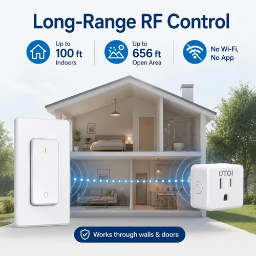 Vista 7 de Toma de control remoto UTOI con interruptor de pared inalámbrico, salida de 15 A Control lamps, fans and household appliances without wiring or