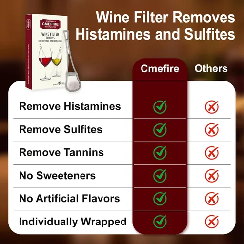 Vista 4 de Filtro de varitas de vino, elimina sulfitos e histaminas: puede reducir y aliviar las alergias y sensibilidades al vino, purificador para restaurar