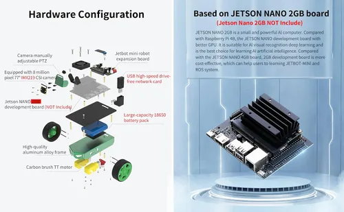 Vista 9 de Yahboom Jetson Nano 4GB Robotic Jetbot Mini AI Programable Python Robot Kit ROS Starter para Universidad (4GB Ver Jetbot Mini con Nano 4GB)