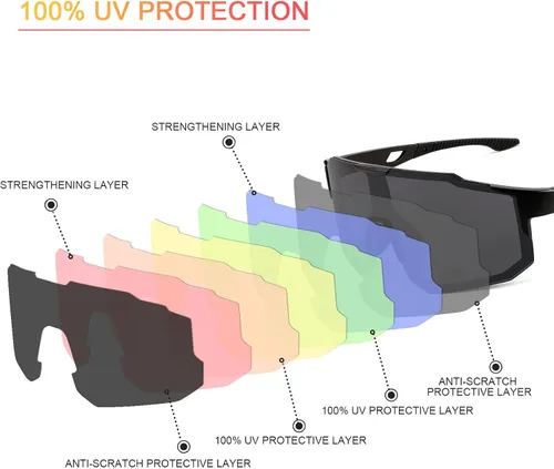 Vista 5 de Karsaer Vision Sports - Gafas de sol de béisbol para hombres y mujeres, visera de ciclismo, MTB para correr, conducir, pesca, béisbol, esquí