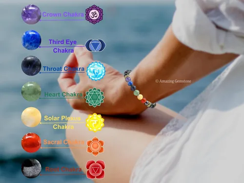 Vista 375 de Amazing Gemstone Crystal Bracelet for Women Men's Gifts - Protection Healing Crystal Bracelet - 8mm Gemstone Beaded Stretchable Bracelet Pulseras