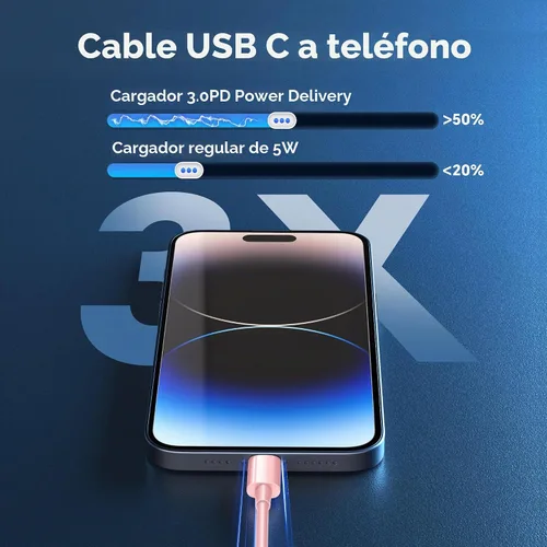 Vista 2 de Compatible con cargador iPhone de carga rápida, paquete de 2 bloques de cargador USB C de 20 W con cable USB C de 6 pies y cable USB C a Lightning