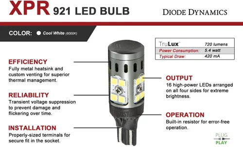 Vista 4 de Diode Dynamics 921 XPR Bombillas LED de respaldo blancas frías