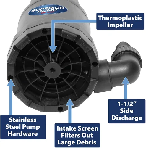 Vista 4 de Superior Pump 91359 Bomba utilitaria de 1/3 HP, diseño sin aceite, color negro