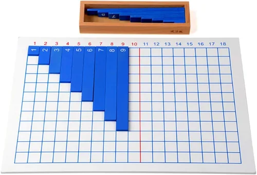Vista 4 de Kghios Tabla Montessori de suma y resta de material de juguetes de matemáticas Montessori para niños pequeños, tabla de suma y resta