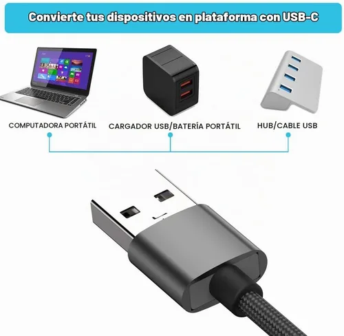Vista 5 de Adaptador USB C hembra a USB macho (paquete de 2), adaptador de cable de carga tipo C a USB A, compatible con iPhone 16 15 15 Pro Max, iPad 2018