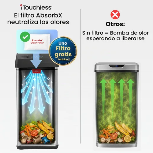 Vista 7 de iTouchless - Bote de basura con tapa y sensor para reemplazar los modelos IT13MX, IT13MXL, DZT13P, DZT13PL, DZT13M, DZT08P, DZT08PL y otras