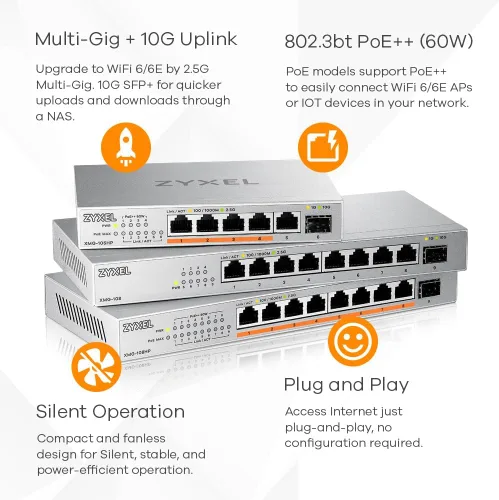 Vista 3 de Zyxel Conmutador Ethernet de red de 5 puertos No administrado 2.5G XMG-105 5x 2.5G + 1x 10G SFP+, Fanless, Plug-and-Play Installation
