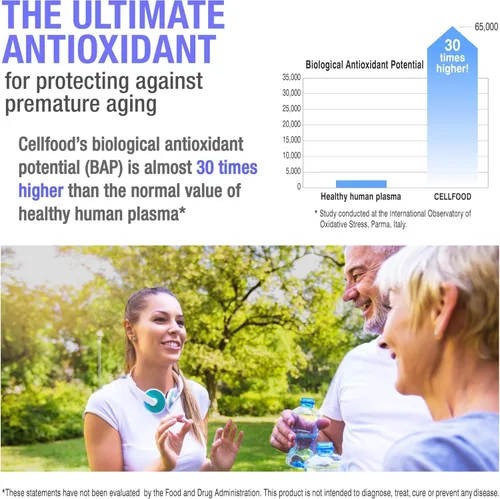 Vista 5 de Cellfood Oxygen Boost, 1 fl oz - Suplemento de oxígeno líquido para drenaje linfático, mal de altura, jet lag, fatiga, dolores de cabeza, resacas