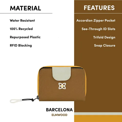 Vista 19 de Sherpani Barcelona, pequeña cartera de nailon plegable con bolsillo con cremallera para mujer, bolsa de viaje, protección RFID