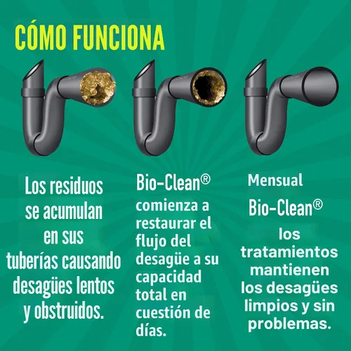 Vista 3 de Bio-clean Antiséptico antibacteriano para drenaje (2 lb)