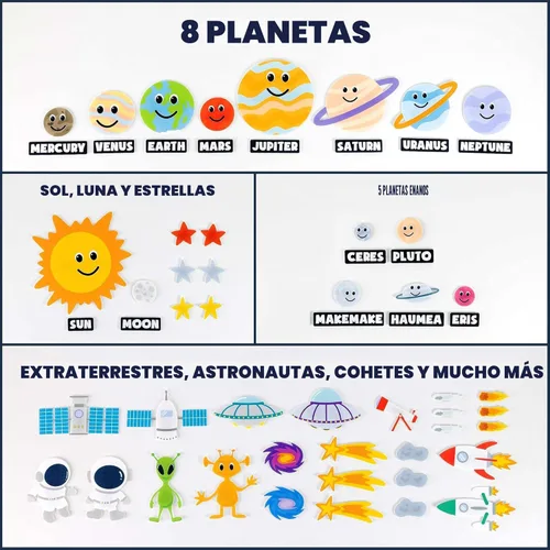 Vista 8 de BONNYCO Sistema Solar para Niños Juguetes con 61 Figuras de Fieltro. Juguetes Montessori del Espacio, Regalos de Cumpleaños para Niñas y Niños