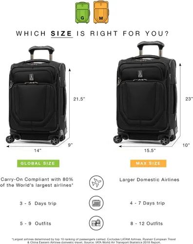 Vista 6 de Travelpro Crew Versapack - Maleta giratoria extensible Softside, Gris (Titanium Grey)), 407186305