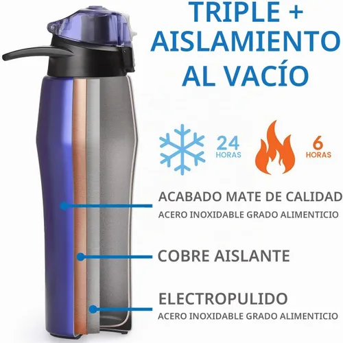 Vista 3 de Cupture Botella de acción con asa - Acero inoxidable aislado al vacío, 22 oz Negro