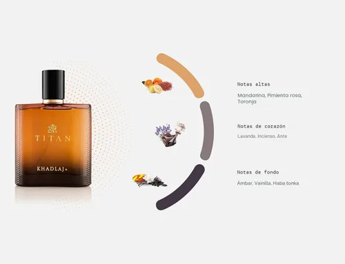 Vista 4 de Khadlaj Titan – Cítrico, Especiado, Aromático, Ámbar – Eau de Parfum Spray Fragancia Duradera para Hombre, 3.4 oz / 100 ml