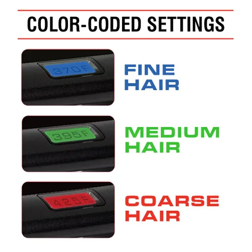 Vista 3 de Plancha para cabello, Chi G2 de cerámica y titanio, 1.25 pulgadas, 1.4 libras