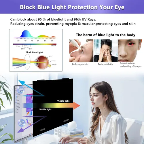 Vista 5 de Pantalla magnética de privacidad de 24 pulgadas para monitor con relación de aspecto 16:9, pantalla de privacidad extraíble para monitor