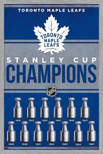 Vista 12 de Trends International NHL Toronto Maple Leafs - Champions 23 - Póster de pared