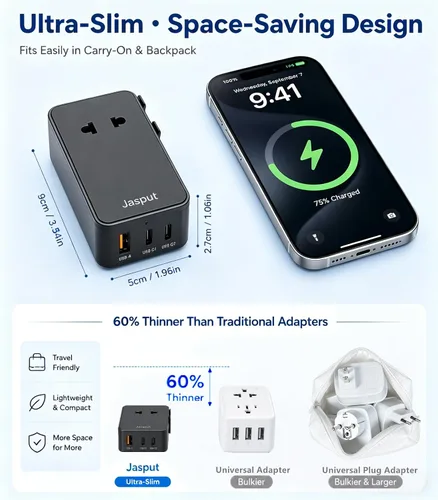 Vista 3 de Jasput Adaptador de viaje universal de 25 W, mini adaptador ultrafino con 2 USB-C y 1 USB-A, carga rápida para teléfonos inteligentes, tabletas