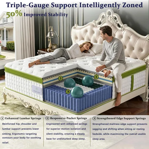 Vista 4 de Onlylucky Queen Mattress 14 Inch, Hotel Hybrid Queen Size Mattress in a Box