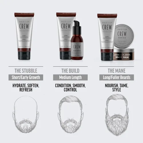 Vista 8 de American Crew Suero acondicionador para barba, mezcla de aceites acondicionadores para una barba suave, brillante y lisa, 1.7 onzas líquidas