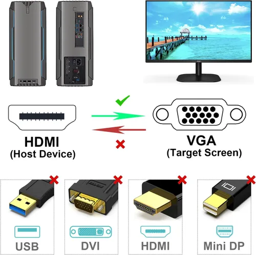 Vista 2 de BENFEI - Cable HDMI a VGA de 3 pies, cable unidireccional HDMI (fuente) a VGA (pantalla) (macho a macho) compatible con computadora, computadora