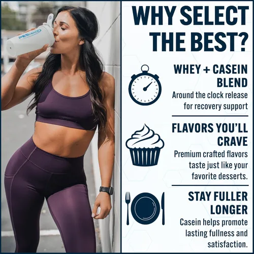 Vista 3 de PEScience Select Protein Powder, mezcla de suero y caseína, proteína limpia en polvo para mujeres y hombres, baja en calorías, baja