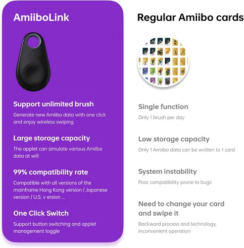 Vista 4 de AmiiboLink NFC - Llavero para cambiar el aliento de los cruces salvajes y animales, colección de tarjetas Amiibo 1000 en 1, tarjeta Splatoon3 Brush
