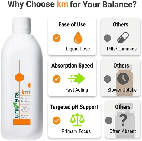 Vista 5 de Univera km Suplemento líquido de potasio, equilibrio de pH, apoyo a la digestión, suplementos minerales con magnesio, fórmula original de Karl