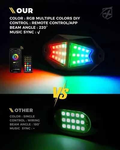 Vista 3 de Xprite 4 Vainas Luces LED RGB Rock, Aluminio Ángulo Amplio 220° con Control Remoto APP/RF Efecto de Secuencia, Sincronización de Música y Señales