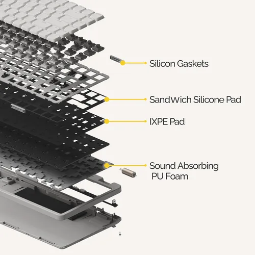 Vista 4 de Flow Lite - Teclado mecánico de perfil bajo de 100 teclas, teclado inalámbrico recargable intercambiable con receptor de 2.4G, Bluetooth y conexión