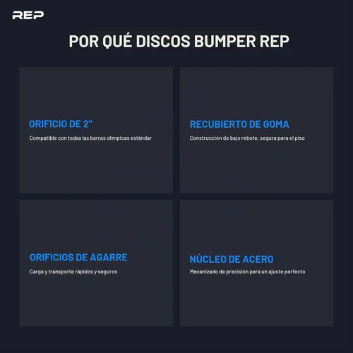 Vista 9 de Discos para levantamiento de pesas para ejercicios de resistencia y acondicionamiento físico. Bajo olor