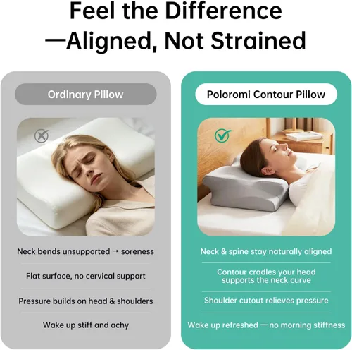 Vista 6 de Almohada cervical para aliviar el dolor de cuello, almohada cervical de espuma viscoelástica con contorno de mariposa para dormir, almohada