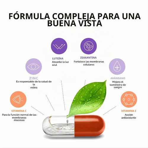 Vista 6 de Excelente visión con 1 cápsula/día. Composición concentrada. Acción multidireccional. Fórmula líquida para una absorción completa y un efecto más
