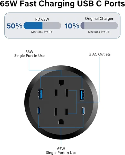 Vista 3 de Ojal de alimentación de escritorio, estación de carga rápida USB C de 65 W, 2 salidas de CA, 4 puertos USB en la parte superior de tu escritorio