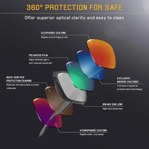 Vista 4 de Lentes de repuesto para gafas de sol Oakley Siphon OO9429 polarizadas