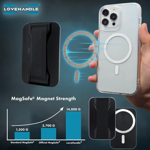 Vista 62 de LoveHandle PRO Compatible con MagSafe Agarre Magnético para Teléfono con Soporte - Montar, Correa y Soporte para Smartphone y Tableta - Anillo